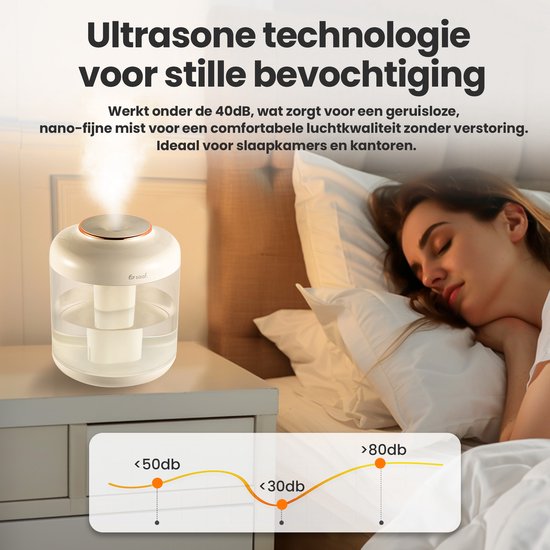 Luchtbevochtiger - 1.5L - Humidifier - Draadloos & Oplaadbaar - Aromadiffusers - Fluisterstil - Wit - van Saaf