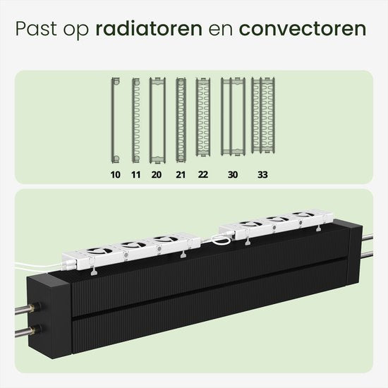 SpeedComfort Radiator Ventilator Mono Set - Energiezuinig – 2x Sneller Warm - Tot 22% energiebesparing – Simpel te plaatsen – Fluisterstil - Nederlands product - Wit