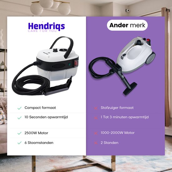 Hendriqs® XL Stoomreiniger 105 °C - 1,5L Stomer voor Keuken & Badkamer & BBQ - Handstoomreiniger Schoonmaak - Stoomapparaat Reiniger - Handstomer - Steam Cleaner Stoom - Reinigingsmachine - Draagbare Vlekkenreiniger - Stoomapparaat Badkamer