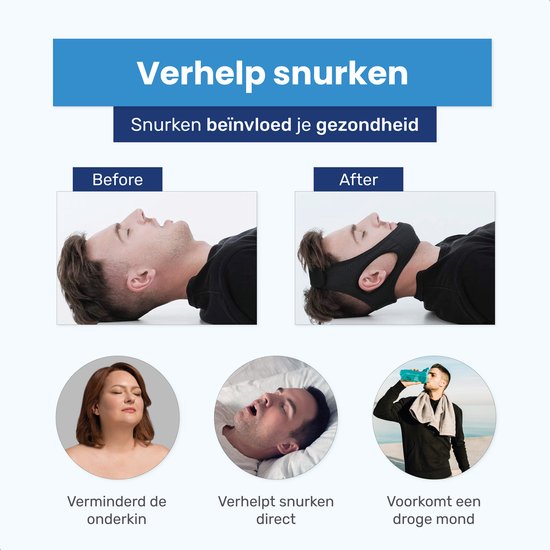 Anti snurk band - Verstelbaar - Snurken - Beugel - Kinband - Producten - Clip