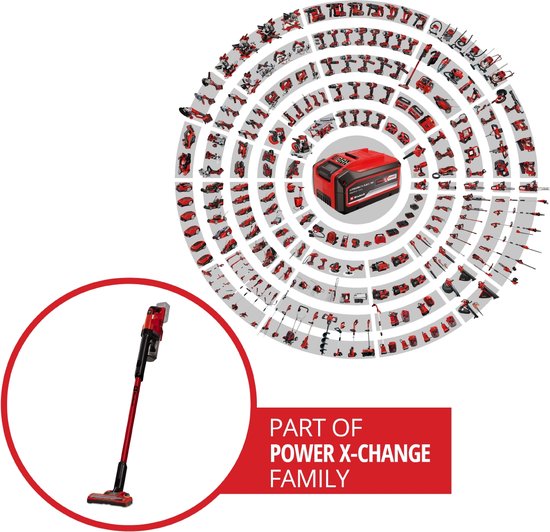 Einhell Accu Steelstofzuiger TE-SV 18 Li Solo - Power X-Change - 18 V/Li-ion - 0,6 L reservoir - 4 LED's - Drievoudig filtersysteem - Gemotoriseerd vloermondstuk - Excl. accu en lader
