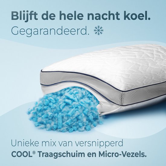 CozySense® Hoofdkussen Traagschuim - Ergonomisch Memory Foam Kussen - Tegen Nekklachten - Aanpasbaar Slaapkussen - Pillow - Zijslaper, Rug-, & Buikslaper