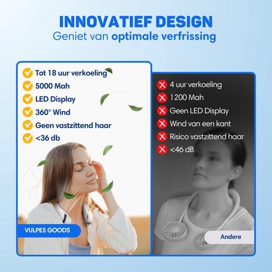 Vulpes Goods® Tech - Nek Ventilator - Draagbare Gezichtsventilator - USB ventilator - Mini Ventilator - Oplaadbaar - 3 standen - PRO Versie