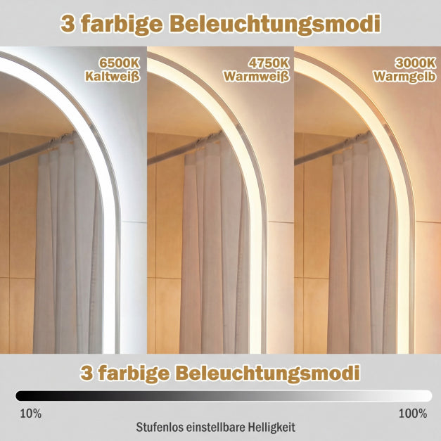 Coast LED Badkamerspiegel – 80 x 50 cm – Dimbaar – Anti-condens – Zilver