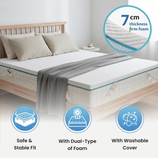 Ella Firm Topper 180x200 cm - 7CM Matras Topdekmatras - Matrastopper Gel Infused Traagschuim & Aircell-schuim - Hardheid Stevig