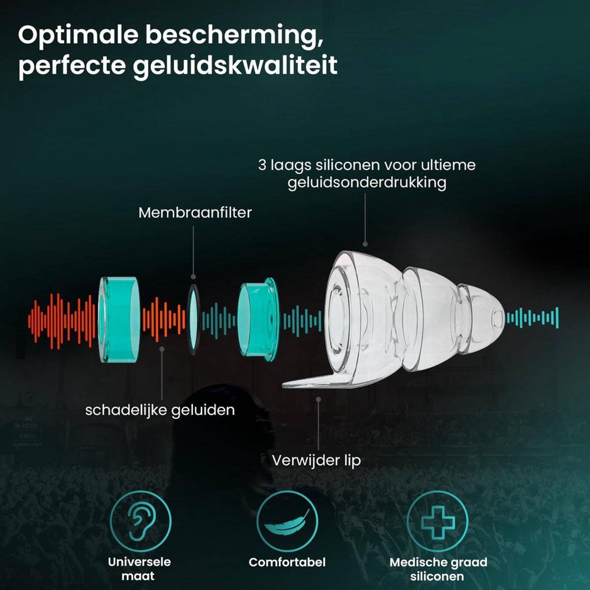 MR. PANACHE Festival Oordopjes - Party Plugs - Optimale Bescherming - Geluidsdempende Oordopjes - Oordoppen Festival - Concert Earplugs - Partyplug - Verbetert Muziekkwaliteit - Gehoorbescherming - Inclusief Handige Opbergcase