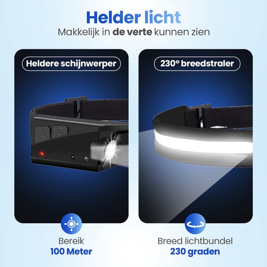 Garpex® Oplaadbare LED Hoofdlamp - Waterdicht - USB Oplaadbaar