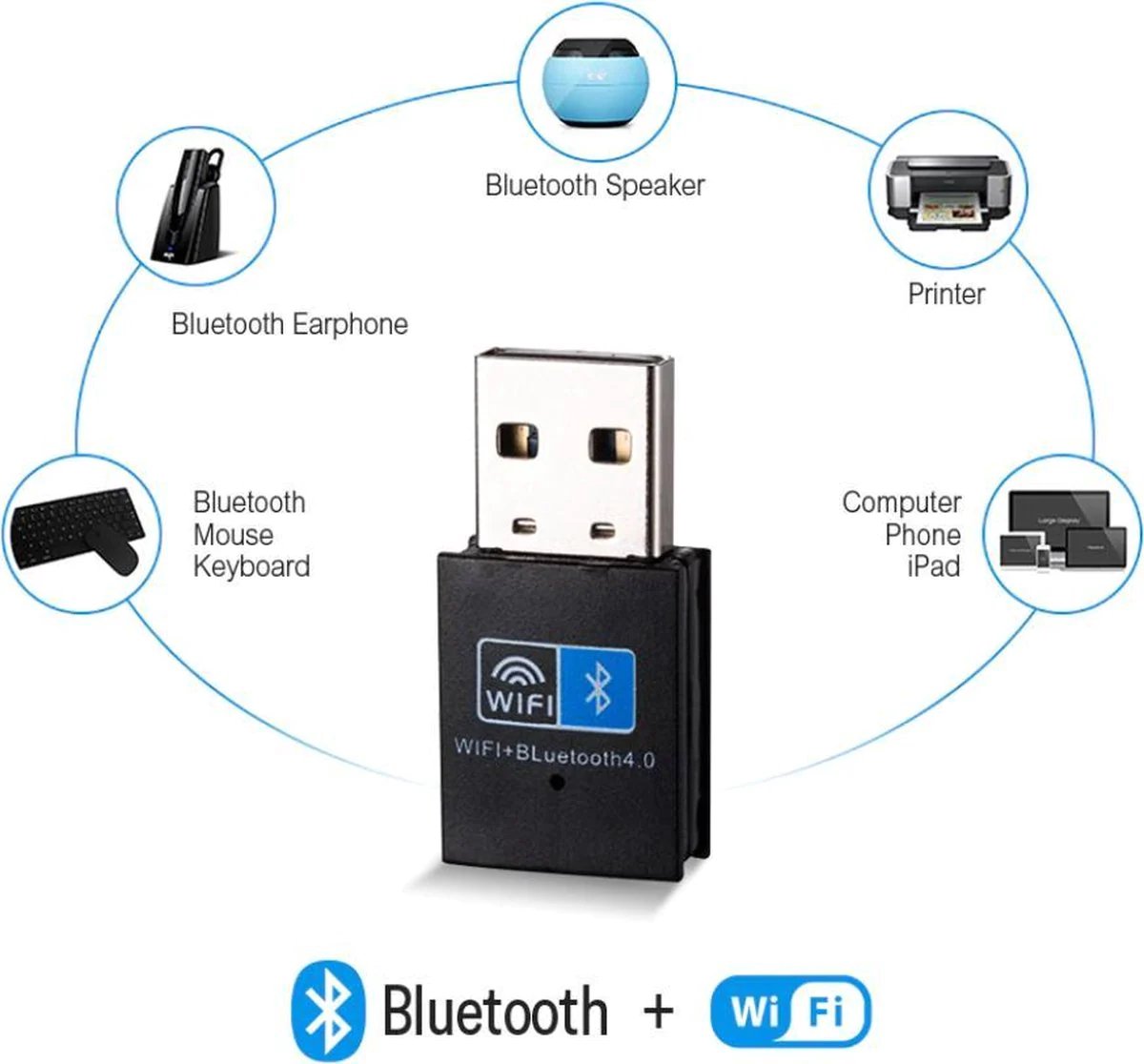 Techvavo® Draadloze USB WiFi Bluetooth Adapter - Draadloze Dongle USB2.0 WiFi BT4.0 Adapter