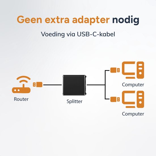 Skoov Internet Splitter 1 in 2 out - Netwerk Switch met 2 Poorten - 1000Mbps - RJ45, Cat5, Cat6, LAN, UTP, Ethernet splitter - Adapter - Zwart
