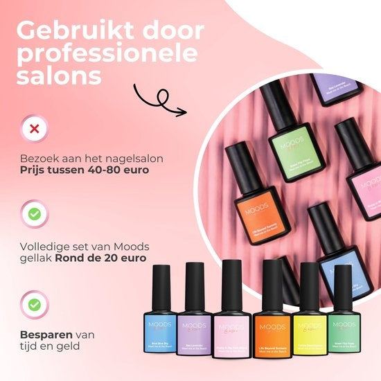 Moods Gellac 6-delige Set - Gel Nagellak - 8ML - Meet me at the Beach Edition - Gellac - Nagels - Gellak Starterspakket - Zomerse Kleuren