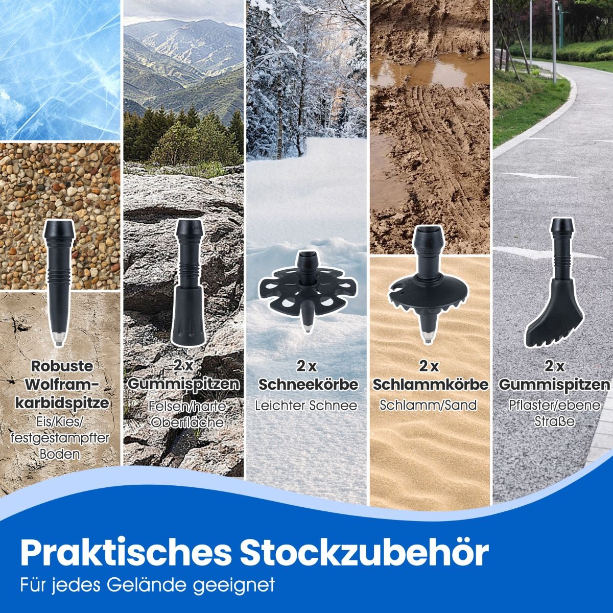 Coast Opvouwbare Wandelstokken - met snelvergrendeling - verstelbaar voor 166-195 cm - blauw