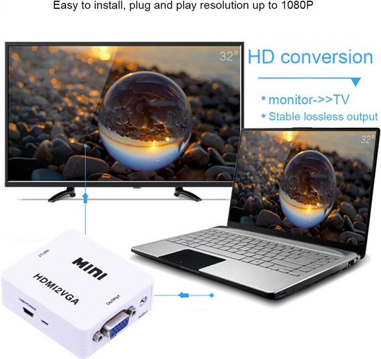 Techvavo® HDMI naar VGA Converter - HDMI naar VGA Adapter - 1080p Full HD (50/60 Hz) - Video Kabel Adapter - Zwart