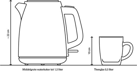 Inventum HW212 Waterkoker - 1.2L - Kunststof - BPA vrij - 2200W - 98x19x22 cm - Zwart
