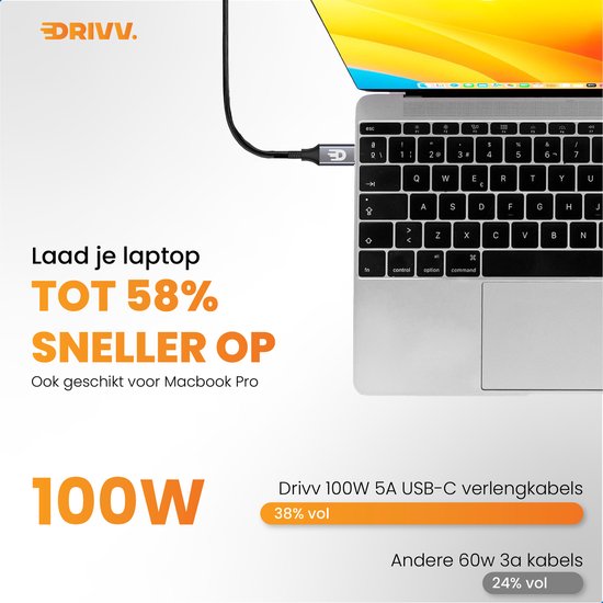 Drivv. USB C Verlengkabel 3.2 - Mannelijk naar Vrouwelijk - Fast Charge / Snellader - USB C Data en Oplaadkabel - 3 meter - Geschikt voor Samsung, iPhone 15 & Meer - Grijs
