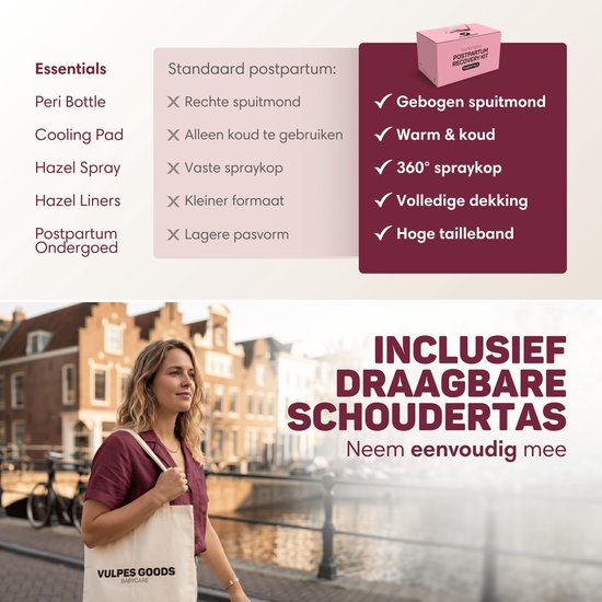Vulpes Goods®BabyCare - Kraampakket voor Herstel na Bevalling - Peri-fles, Witch Hazel Spray, Hazel Liners, Kraam Ondergoed & Cooling Pads - Kraamcadeau voor Mama - Kraam Kit - Postpartum Box - Vaginale Douche - Incl. Schoudertas