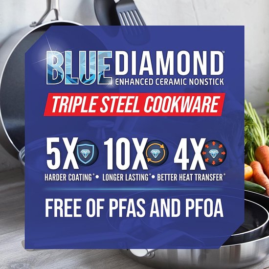 Blue Diamond Pannenset 15-delig - Geschikt voor alle warmtebronnen - Inductie - PFAS-vrij - Vaatwasmachinebestendig
