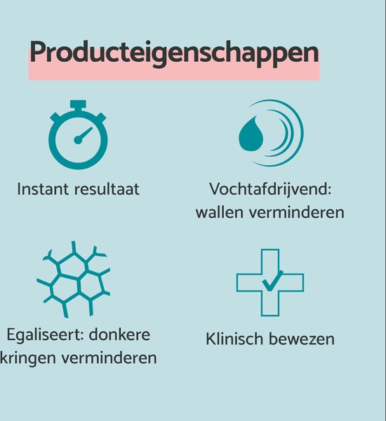 Remescar Wallen en Donkere Kringen - Oogcrème met anti-aging effect voor vrouwen, verwijdert wallen en donkere kringen in slechts 2 minuten, 8 ml voor maar liefst 180 applicaties