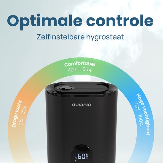 Auronic Luchtbevochtiger - 4 Liter - 40m2 - Geschikt voor Woonkamer, Kantoor, Slaapkamer, Babykamer en Meer - Met Aromatherapie - BPA-Vrij - Zwart