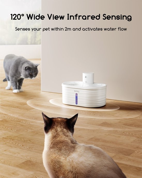 Faroro Draadloze Drinkfontein Kat - 2.5L - met bewegingssensor - 3 verschillende standen - Waterfontein Kat en Hond