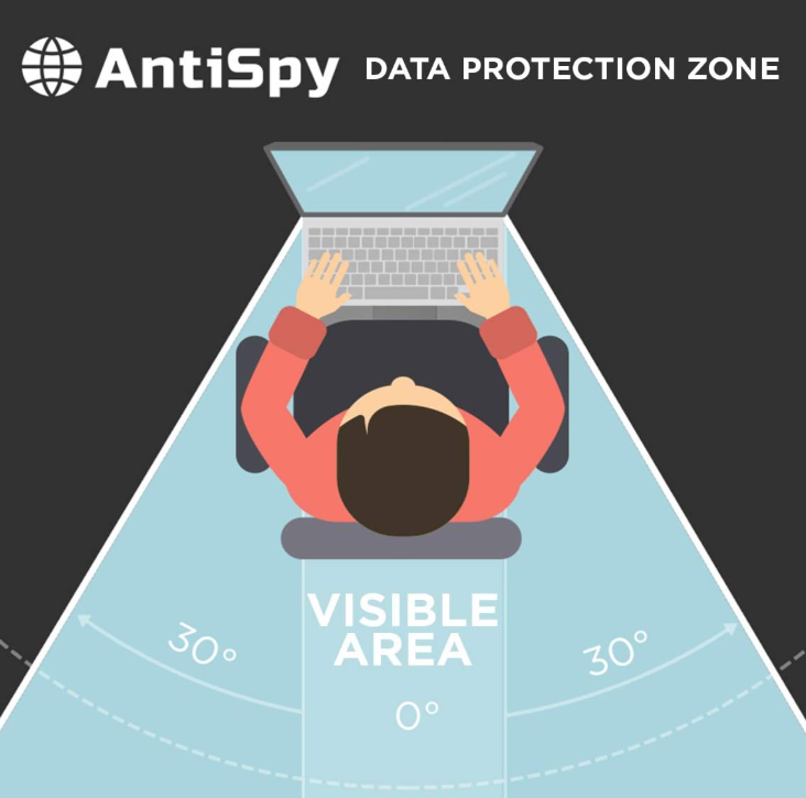 AntiSpy Privacy Schermfolie voor MacBook Air 13" - Magnetisch - Herbruikbaar