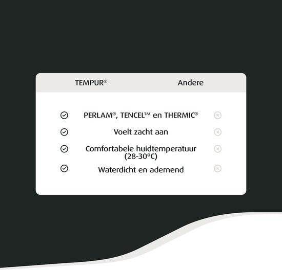 Home by TEMPUR® matrasbeschermer 140 x 210 x 25 cm – waterdicht – verkoelend – anti huisstofmijt – cooling TENCEL – wit