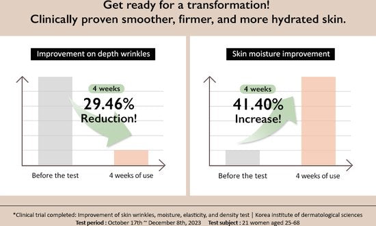haruharu wonder Centella - Phyto & 5 Peptide Concentraat Crème 30ml