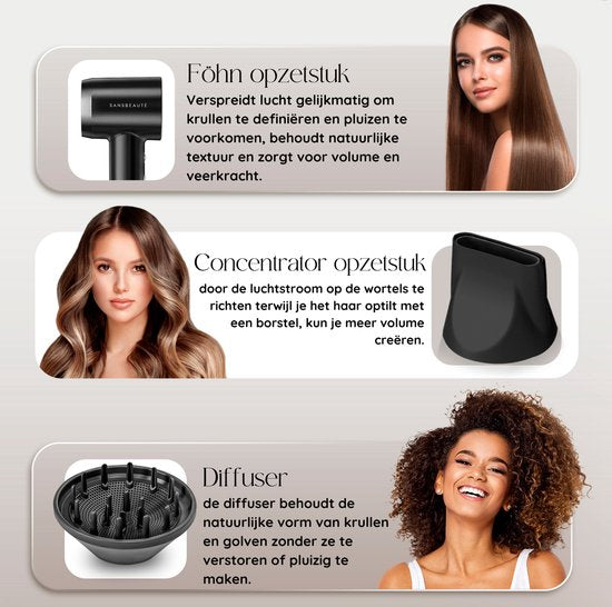 Sansbeauté® Föhn met Diffuser – Krullen – 110.000RPM - Ionische Haardroger met Borstel - 3 Standen - 3 Opzetstukken – Reisföhn - Coolshot – Haarföhn met Diffuser – Hair Dryer - 2000W - EssentiaPRO®