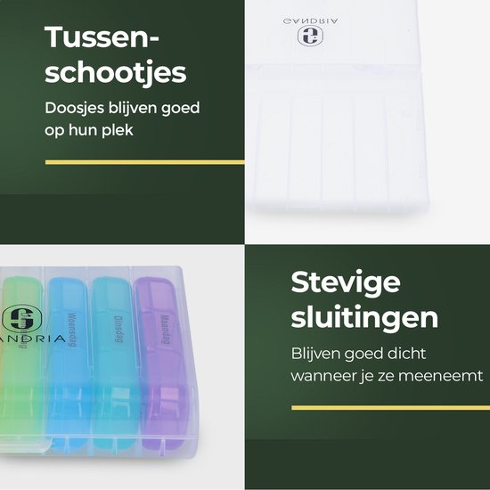 Gandria Pillendoos 7 Dagen - Uitneembaar Pillendoosje - Medicijndoos met 21 Compartimenten - Medicijndoos met Stevige Sluiting - 3 Vakken per Dag - 7 Kleuren