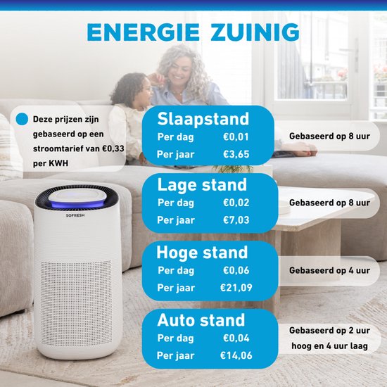 Sofresh luchtreiniger met app - 80 m² - Automatische stand + 6-in-1 filtersysteem - Luchtkwaliteitsindicator - Ionisator - UV - Luchtfilter - Air purifier met HEPA-filter