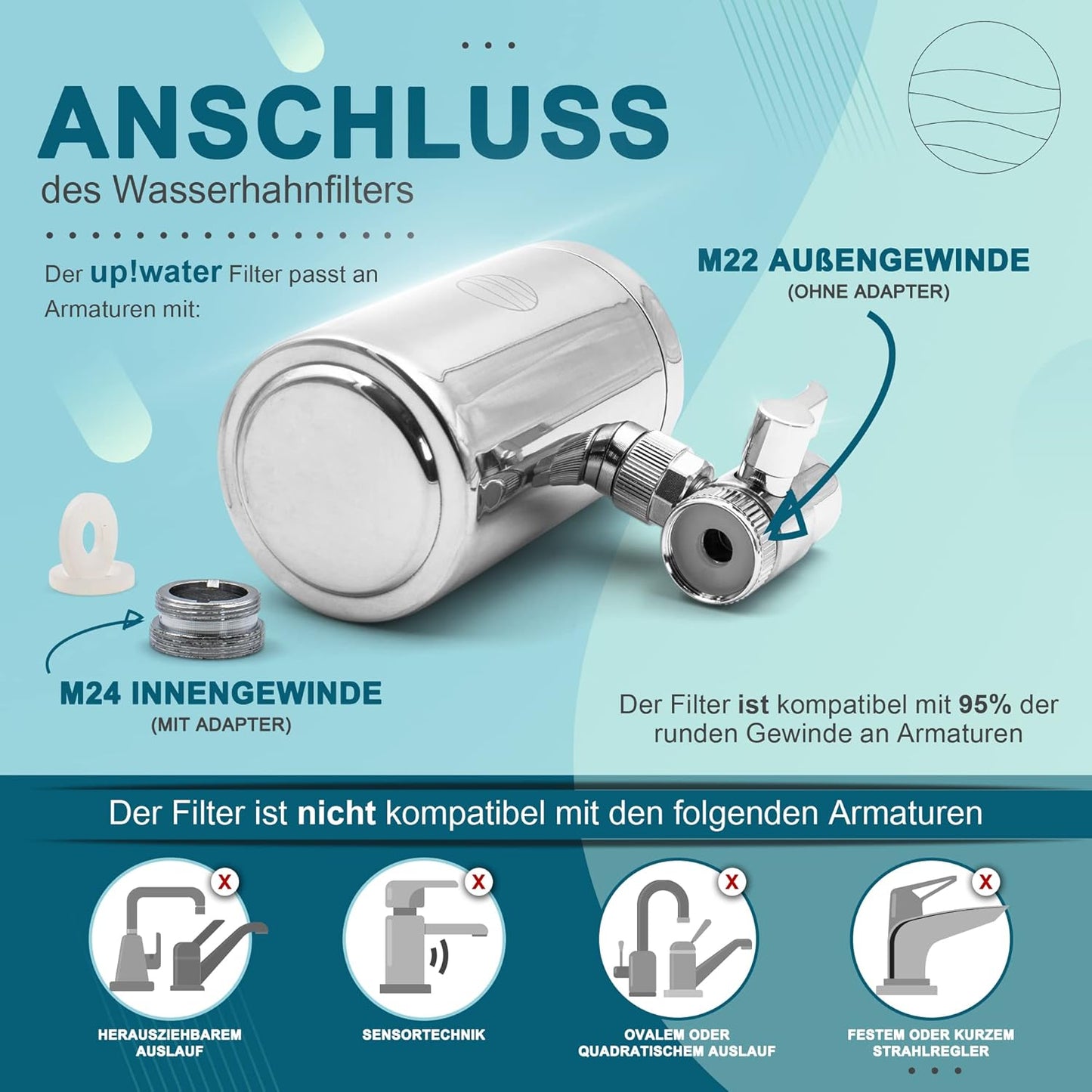 up!water Waterfilter – Natuurlijk, Fris & Duurzaam – Voor Heerlijk Drinkwater Uit De Kraan