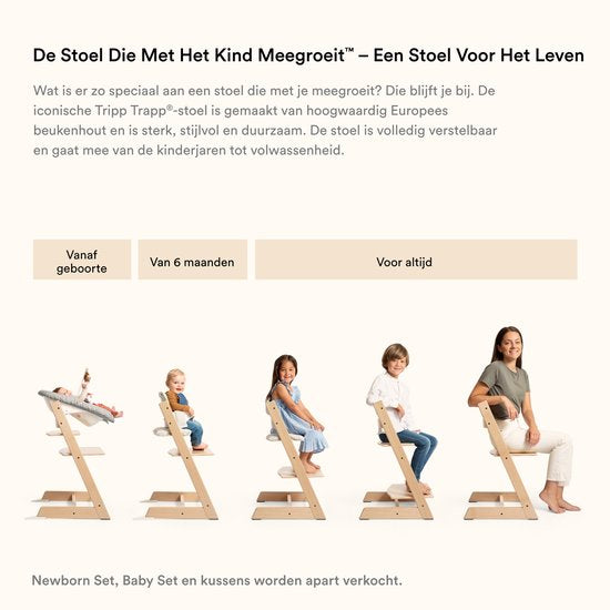 Stokke Tripp Trapp Eetblad - Wit