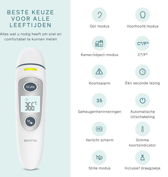 Bintoi® X200 - Thermometer voorhoofd - Oorthermometer - Koortsthermometer