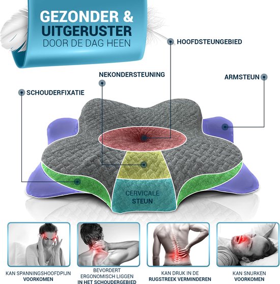 Glückstoff Orthopedisch Kussen Nekklachten met Memory Foam - Hypoallergeen, Ergonomisch Kussen, Voor Nek- en Rugpijn, Geschikt voor Alle Slapen, Inclusief Jute Tas