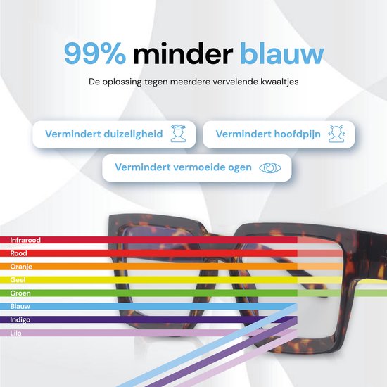 LC Eyewear Computerbril - Blauw Licht Bril Zonder Sterkte - Blue Light Glasses - Beeldschermbril - Unisex - Luipaard