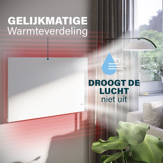 Infrarood paneel – Princess Elektrische kachel 540W - 60 x 90cm - Infrarood kachel - Infrarood Verwarmingspaneel 348254 - Smart - WiFi - met App - Vrijstaand/Wandmontage - Energiezuinig - Infrarood paneel verplaatsbaar – Wit - Randloos