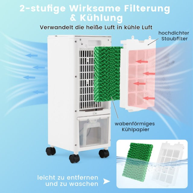 Coast 3-in-1 Luchtkoeler met Ventilator en Luchtbevochtiger - Timer - Wit - 59 x 22 x 25,5 cm