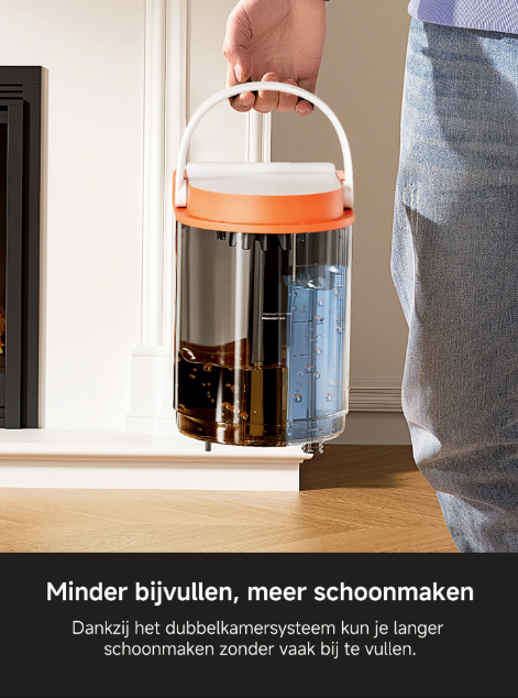 UWANT B300pro Tapijtreiniger - 18 kPa Zuigkracht - Zelfreinigend