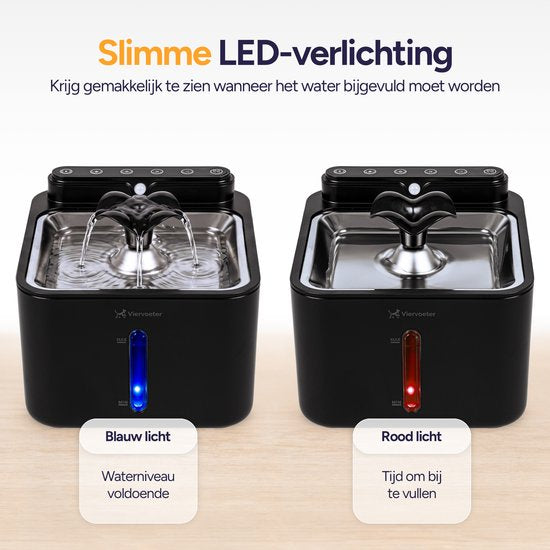 Viervoeter® Draadloze Drinkfontein RVS - Sensor Waterfontein voor Kat en Hond - Inclusief 3 filters - 3,2L - 30d batterijduur - Fluisterstil