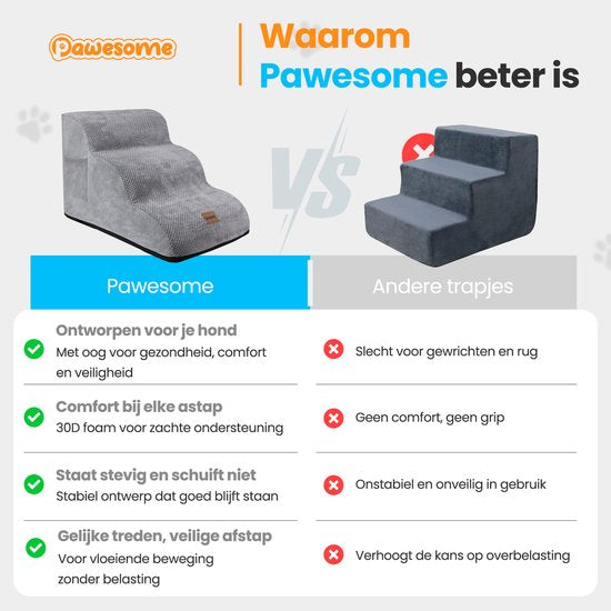 Pawesome - Hondentrapje voor honden - Hondentrap - Honden opstapje - 3 treden - 40 x 60 x 40 - extra stevig en comfortabel - 30D materiaal