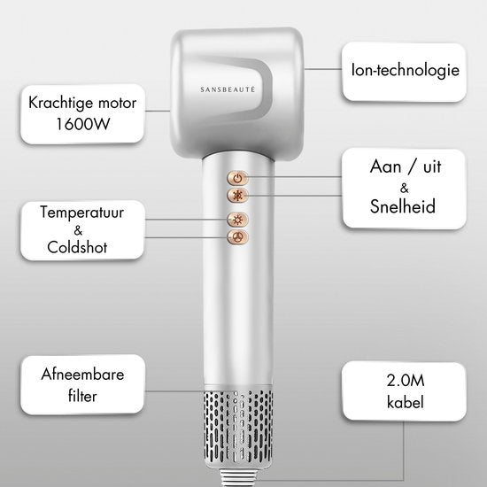 Sansbeauté® Föhn met Diffuser - Krullen - 110.000RPM - Ionische Haardroger met Borstel - 4 Opzetstukken – Reisföhn - Krul Feun Set - Sèche Cheveux - Haarföhn met Defuser - Hair Blow Dryer - 1600W