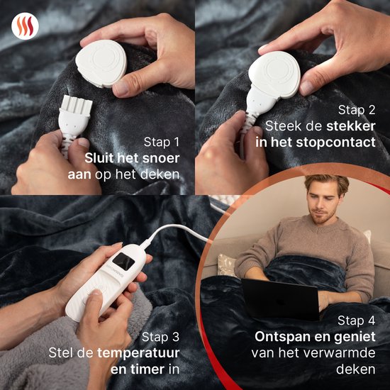 Seranova Elektrische Deken XXL - 180x160 cm - 2 persoons Bovendeken - Warmtedeken - Dubbelzijdig - Fleece Sherpa - Antraciet Grijs