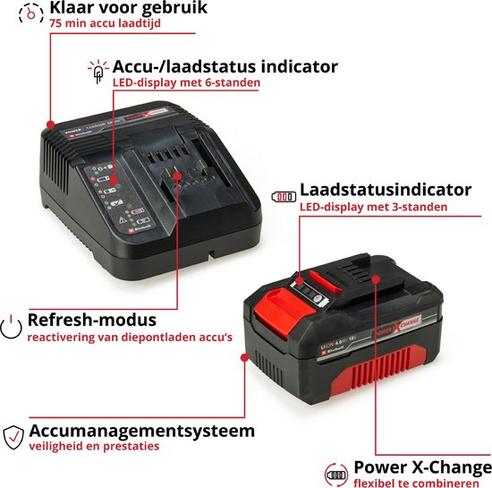 Einhell 18 V/4.0 Ah Power X-Change starter kit - 1x 4.0 Ah Accu en snellader - universeel voor alle Power X-Change machines