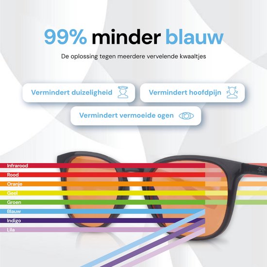 LC Eyewear Computerbril - Blauw Licht Bril Zonder Sterkte - Blue Light Glasses - Beeldschermbril - Unisex Bril Zonder Sterkte - Rond/Oranje