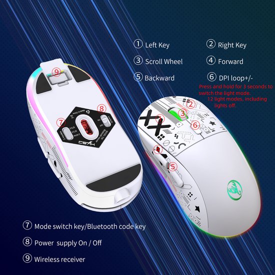 HXSJ T90 2.4G Stille Draadloze Gaming Muis - Bluetooth - Computermuizen - Ultra licht - RGB Verlichting - Wit