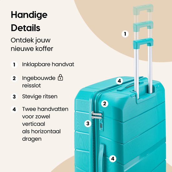 SC Urban Adventurer Grote Reiskoffer 110L – 49x30x75 cm – Spinner Wielen – Cijferslot – Groen