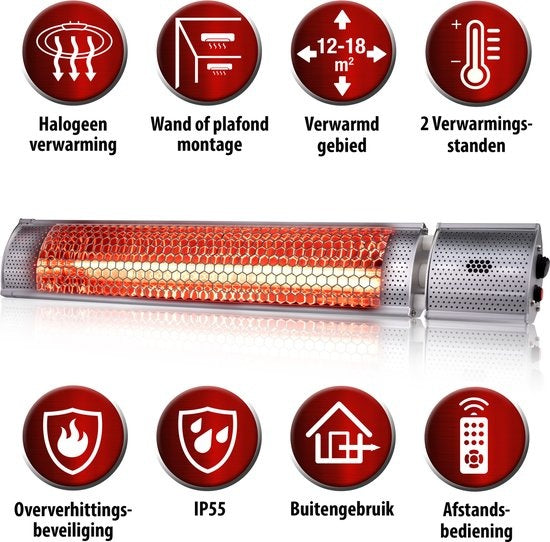 alpina Heater Terrasverwarmer - Elektrisch - Binnen en Buiten - Infrarood - Hangend - met Afstandsbediening - 2000W
