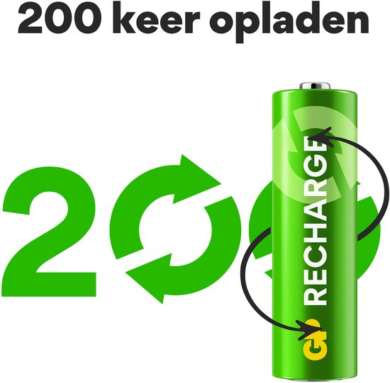 GP Batteries GP Recharge 210AAHCLV 4-P 2100mAh Oplaadbare batterij AA Nikkel-Metaalhydride (NiMH)
