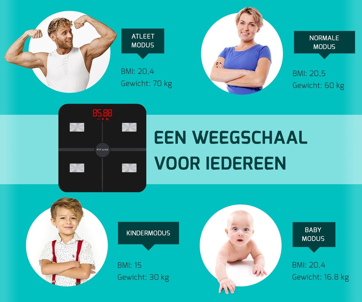 FITAGE Smart Weegschaal – App-tracking & bluetooth - 17 Lichaamswaarden – 180 kg capaciteit – 28 x 28 x 2,5 cm – Zwart