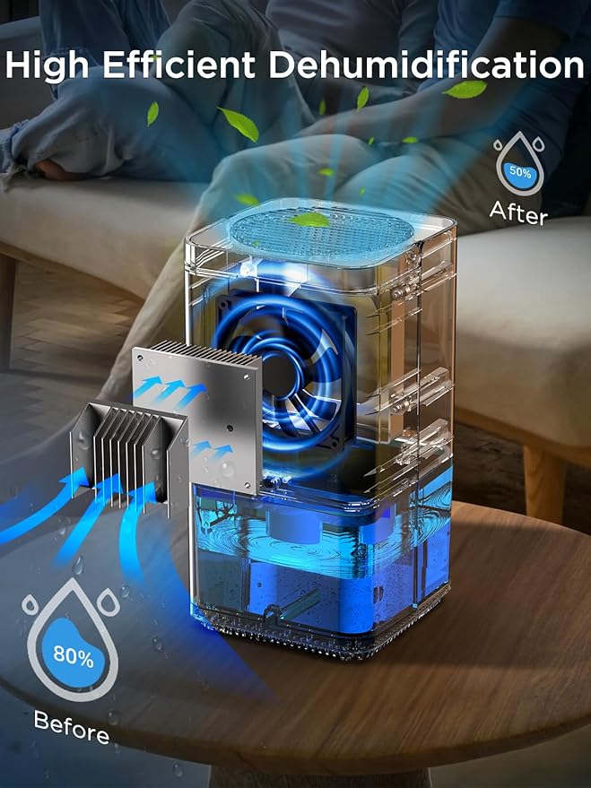 Easyacc Luchtontvochtiger - 1200ml - Elektrisch - Stil - LED - Wit