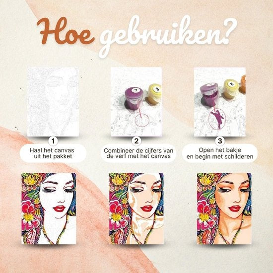 Rubye® Schilderen Op Nummer Volwassenen – Vier Seizoenen – Met Canvas Schildersdoek en Penselen - 40x50cm